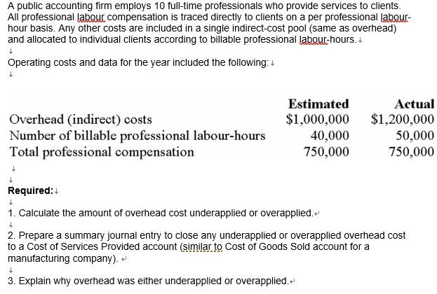 A public accounting firm employs 10 full-time professionals who provide services to clients. All professional labour compensation is traced directly to clients on a per professional labour- hour basis. Any other costs are included in a single indirect-cost pool (same as overhead) and allocated to individual clients according to billable professional labouL-hours.↓ Operating costs and data for the year included the following Actual $1,000,000 $1,200,000 50,000 750,000 750,000 Estimated Overhead (indirect) costs Number of billable professional labour-hours Total professional compensation 40,000 Required: 1. Calculate the amount of overhead cost underapplied or overapplied.+ 2. Prepare a summary journal entry to close any underapplied or overapplied overhead cost to a Cost of Services Provided account (similar.to Cost of Goods Sold account for a manufacturing company).+ 3. Explain why overhead was either underapplied or overapplied.