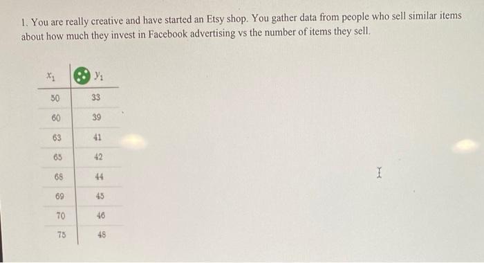 1. You are really creative and have started an Etsy shop. You gather data from people who sell similar items about how much t