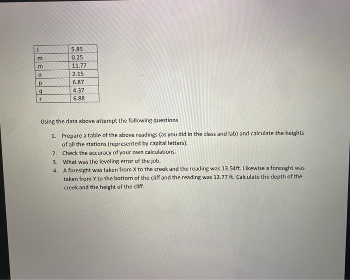 5.85 0.25 11.77 2.15 6.87 4.37 6.88 Using the data above attempt the following questions 1. Prepare a table of the above read