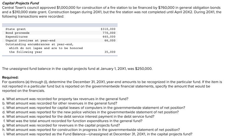 Capital Projects Fund Central Towns council approved $1,000,000 for construction of a fire station to be financed by $760,00