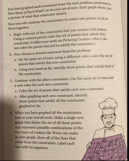 You have graphed each constraint from the unit problem, presented in How Many of Each Kind?, on its own set