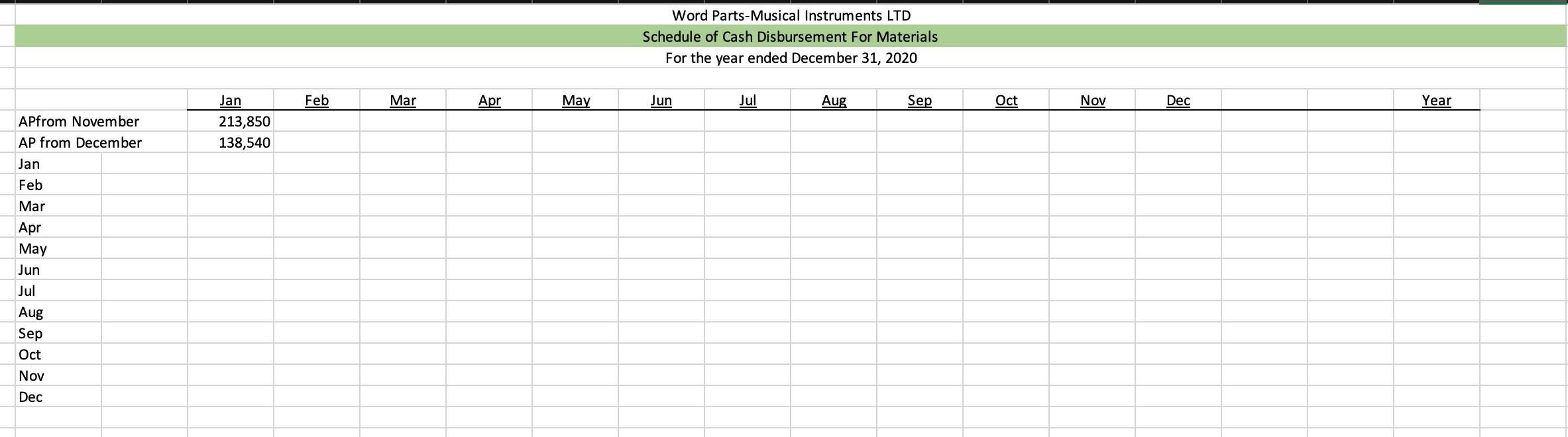 Word Parts-Musical Instruments LTD Schedule of Cash Disbursement For Materials For the year ended December 31, 2020 Feb Mar A