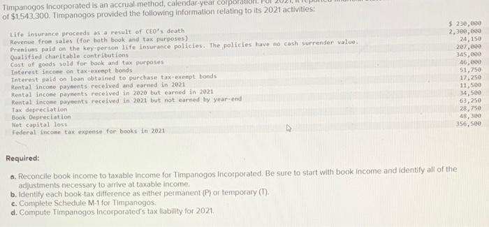 Timpanogos Incorporated is an accrual method, calendar-year corpor of $1543,300. Timpanogos provided the following informatio