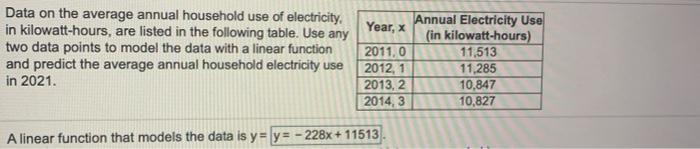 Data on the average annual household use of electricity in kilowatt-hours, are listed in the following table. Use any two dat