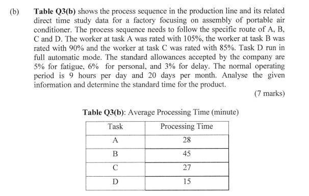(b) Table Q3(b) shows the process sequence in the production line and its related direct time study data for a factory focusi