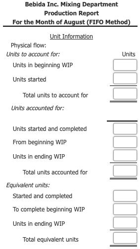 Bebida Inc. Mixing Department Production Report For the Month of August (FIFO Method) Unit Information Physical flow: Units t