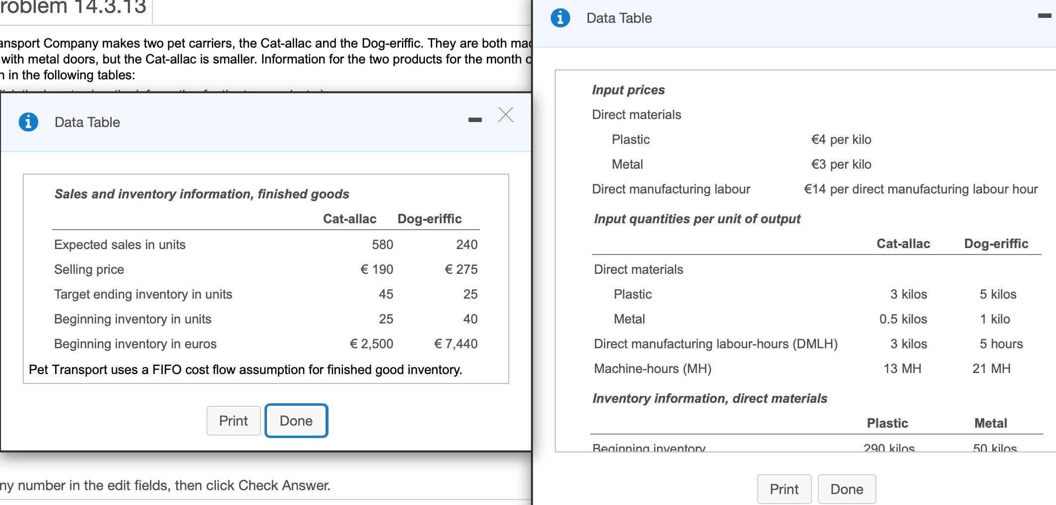 roblem 14.3.13 iData Table -ansport Company makes two pet carriers, the Cat-allac and the Dog-eriffic. They are both mad wi