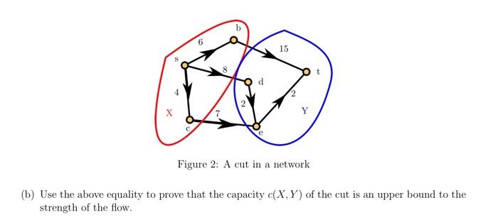 < 15 Figure 2: A cut in a network (b) Use the above equality to prove that the capacity c(X,Y) of the cut is an upper bound t