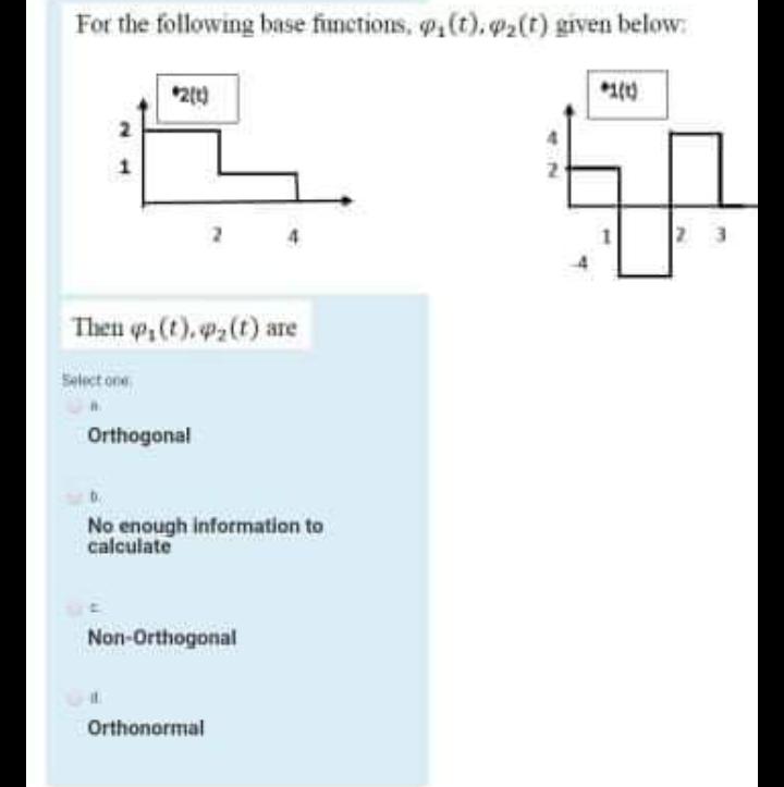 For the following base functions, @,(t), 2(t) given below: 2. 2 3