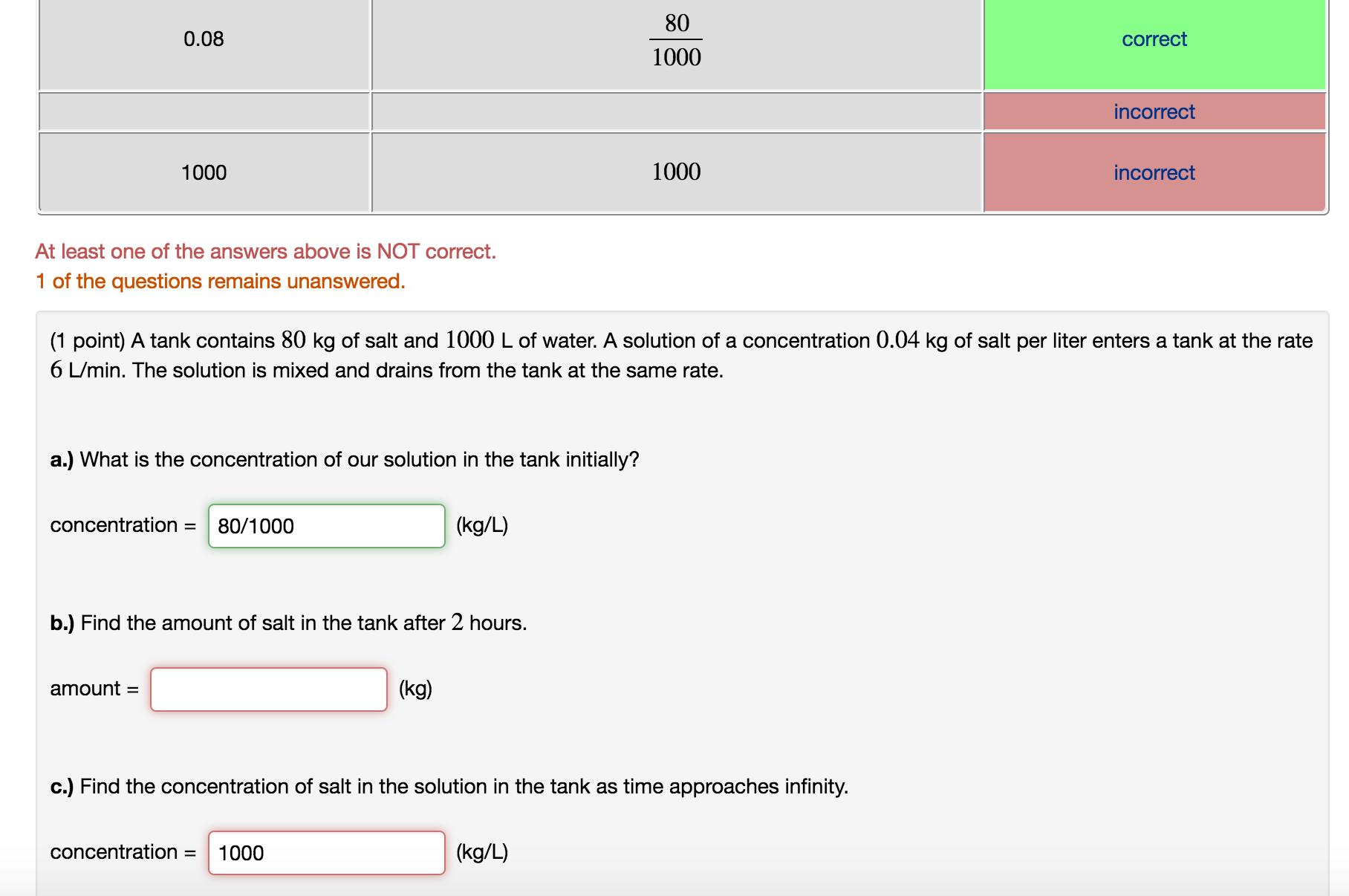 80 1000 0.08 correct incorrect 1000 1000 incorrect At least one of the answers above is NOT correct 1 of the questions remains unanswered. (1 point) A tank contains 80 kg of salt and 1000 L of water. A solution of a concentration 0.04 kg of salt per liter enters a tank at the rate 6 /min. The solution is mixed and drains from the tank at the same rate. a.) What is the concentration of our solution in the tank initially? concentration = | 80/1 000 (kg/L) b.) Find the amount of salt in the tank after 2 hours. amount = (kg) c.) Find the concentration of salt in the solution in the tank as time approaches infinity. concentration= | 1000 (kg/L)