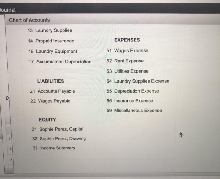JournalChart of Accounts13 Laundry Supplies14 Prepaid Insurance16 Laundry Equipment17 Accumulated DepreciationEXPENSES