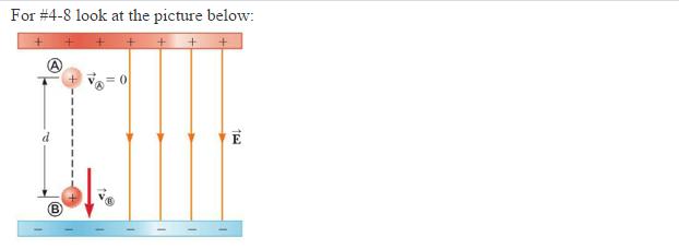 A and moved to location B. E field is downward. Location B