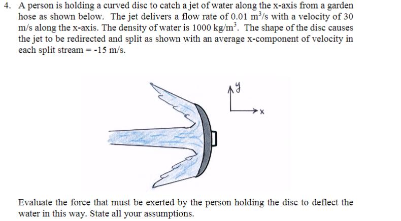 4. A person is holding a curved disc to catch a jet of water along the x-axis from a garden hose as shown below. The jet delivers a flow rate of 0.01 m/s with a velocity of 30 m/s along the x-axis. The density of water is 1000 kg/m3. The shape of the disc causes the jet to be redirected and split as shown with an average x-component of velocity in each split stream =-15 m/s. Evaluate the force that must be exerted by the person holding the disc to deflect the water in this way. State all your assumptions