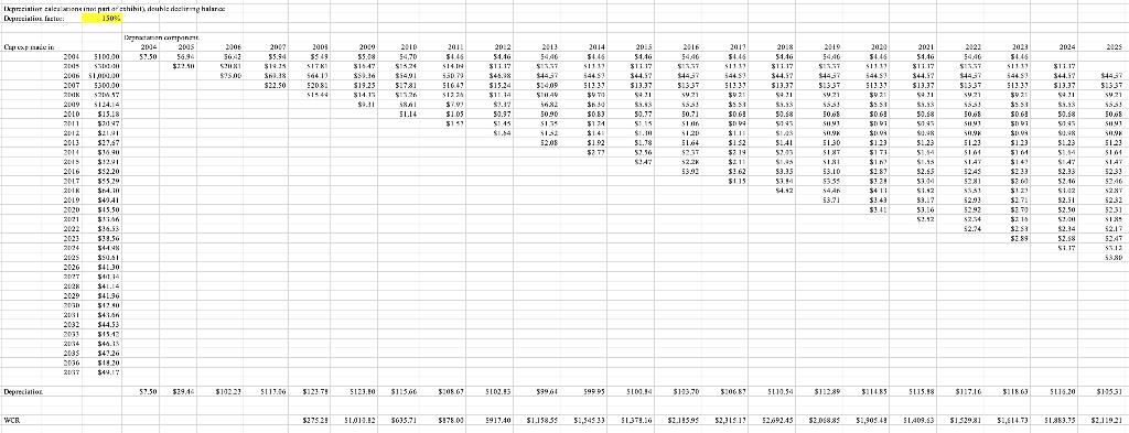 [761Z SEKS (113S THESIS CSOPIS i Sogis $885025 Szeres LISTES 51371.16 53.11599 EE SESTS SSS OF 165 597803 escos #1015 5275