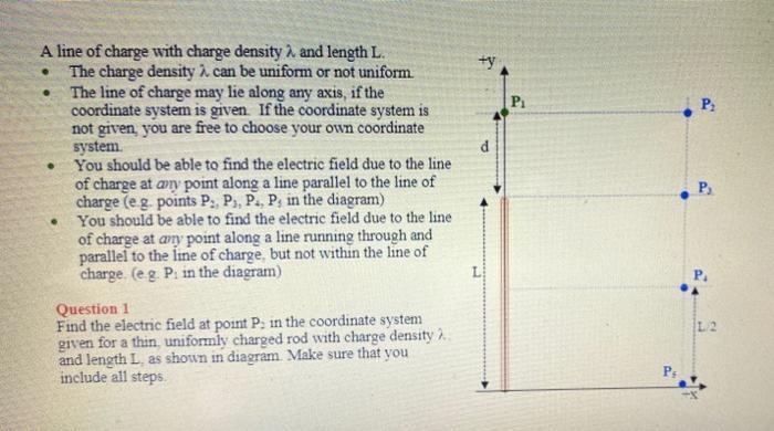 ty .. P. Pd PA line of charge with charge density and length L. The charge density i can be uniform or not uniform The lin