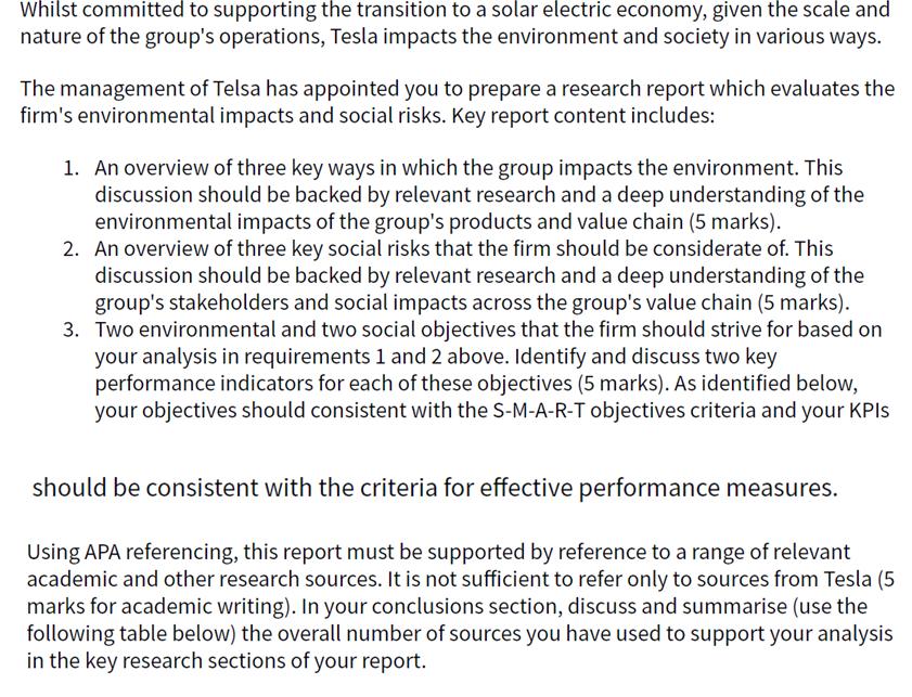 Whilst committed to supporting the transition to a solar electric economy, given the scale and nature of the groups operatio
