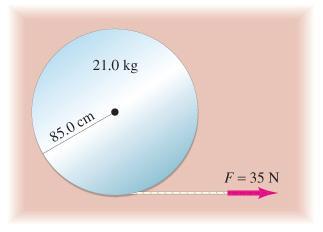 Image for A solid uniform disk of mass 21.0 kg and radius 85.0 cm is at rest flat on a frictionless surface. The figure(