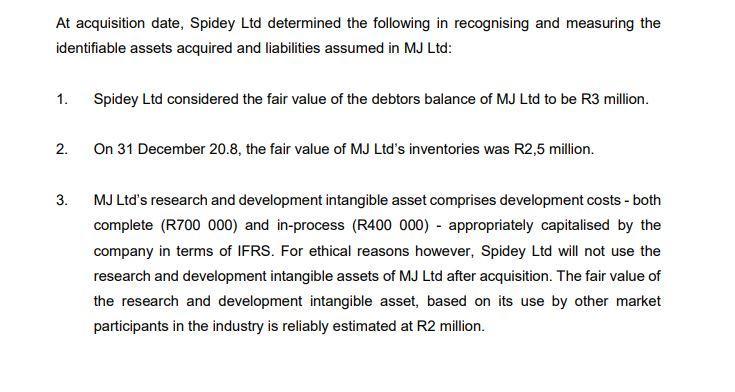 At acquisition date, Spidey Ltd determined the following in recognising and measuring the identifiable assets acquired and li