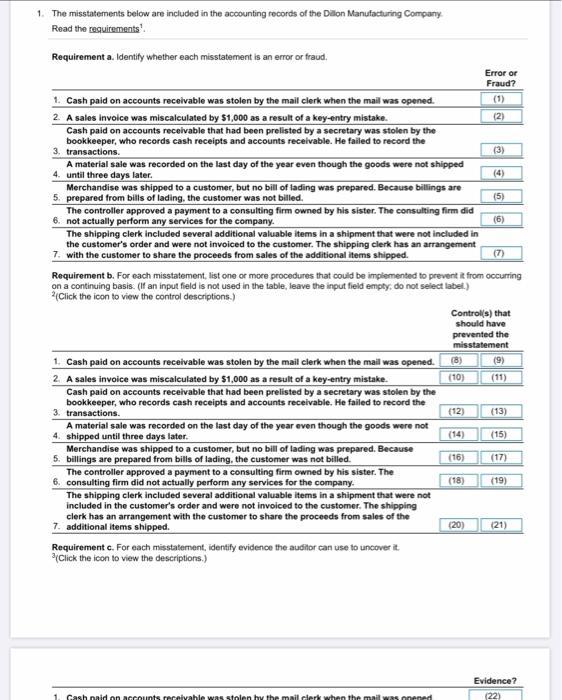 1. The misstatements below are included in the accounting records of the Dillon Manufacturing Company Read the requirements R