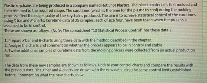 Plastic keychains are being produced in a company named Hot Shot Plastics.
