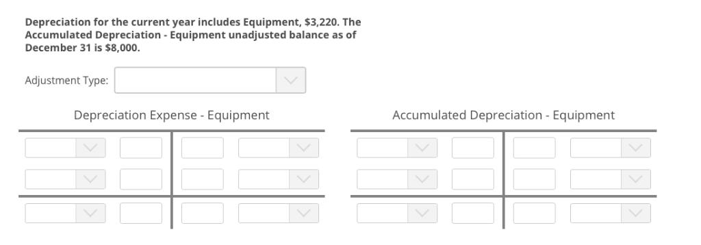 Depreciation for the current year includes Equipment, $3,220. The Accumulated Depreciation-Equipment unadjusted balance as of