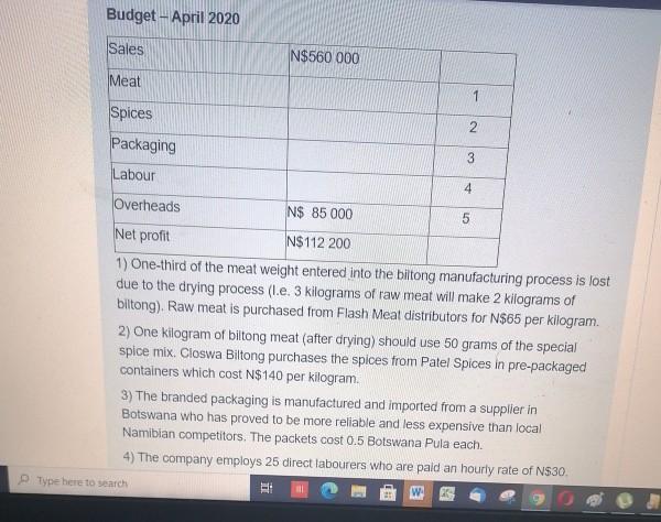 Budget - April 2020 Sales N$560 000 Meat 1Spices Packaging NLabour 34 5 Overheads N$ 85 000 5Net profit N$ 112 200 1) One
