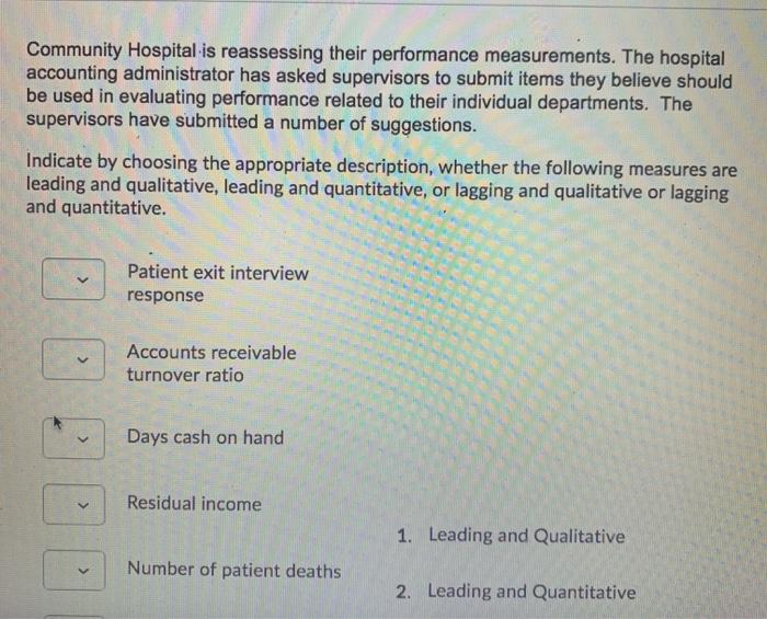 Community Hospital is reassessing their performance measurements. The hospital accounting administrator has asked supervisors