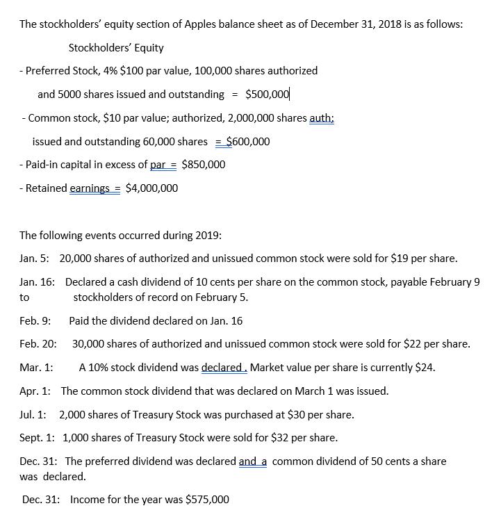 The stockholders equity section of Apples balance sheet as of December 31, 2018 is as follows: Stockholders Equity - Prefer