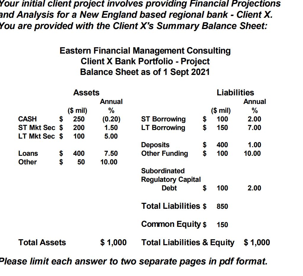 Your initial client project involves providing Financial Projections and Analysis for a New England based regional bank - Cli