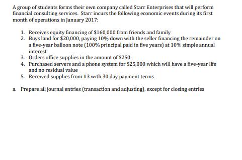A group of students forms their own company called Starr Enterprises that will perform financial consulting services. Starr incurs the following economic events during its first month of operations in January 2017: Receives equity financing of $160,000 from friends and family Buys land for $20,000, paying 10% down with the seller financing the remainder on a five-year balloon note(100% principal paid in five years) at 10% simple annual interest Orders office supplies in the amount of $250 Purchased servers and a phone system for $25,000 which will have a five-year life and no residual value Received supplies frorn #3 with 30 day payment terms 1. 2. 3. 4. 5. Prepare all journal entries (transaction and adjusting), except for closing entries a.