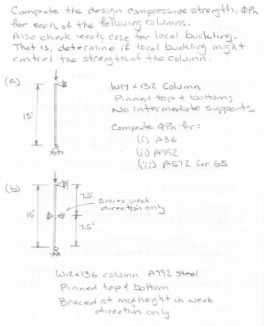 Compute the design compressive strength, Ph for each of the following columns. Also check each case for local