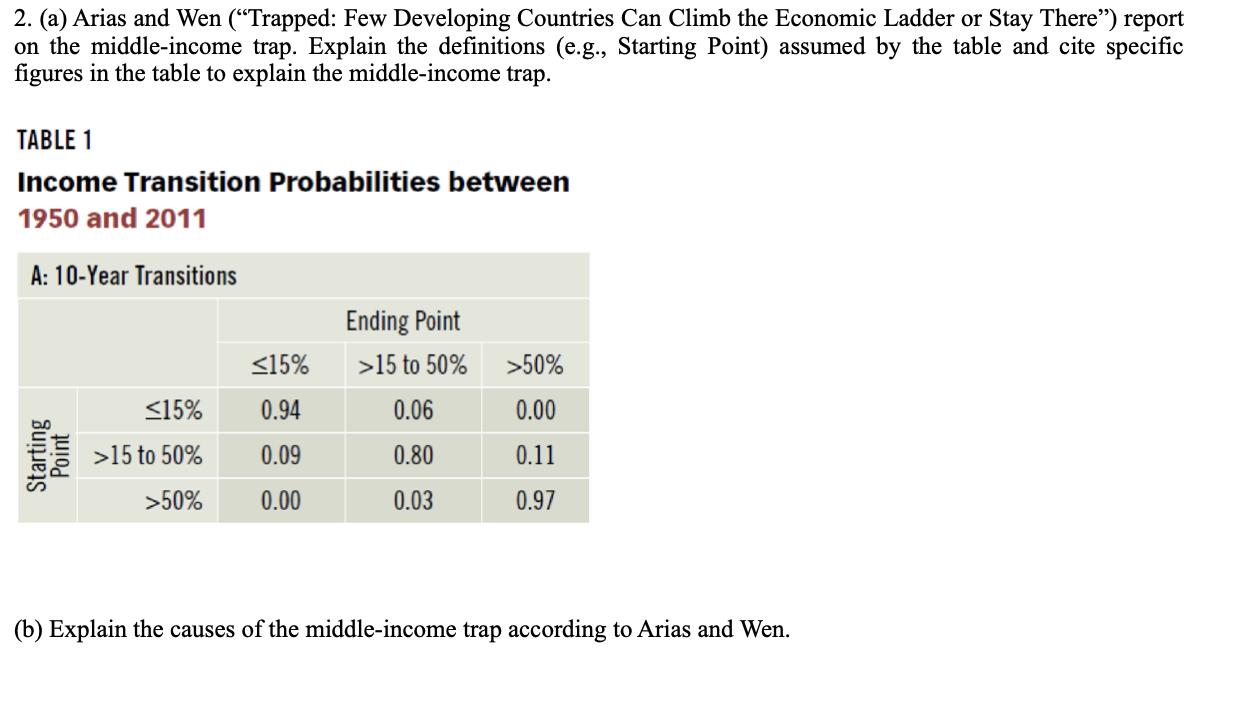 2. (a) Arias and Wen (“Trapped: Few Developing Countries Can Climb the Economic Ladder or Stay There”) report on the middle-i