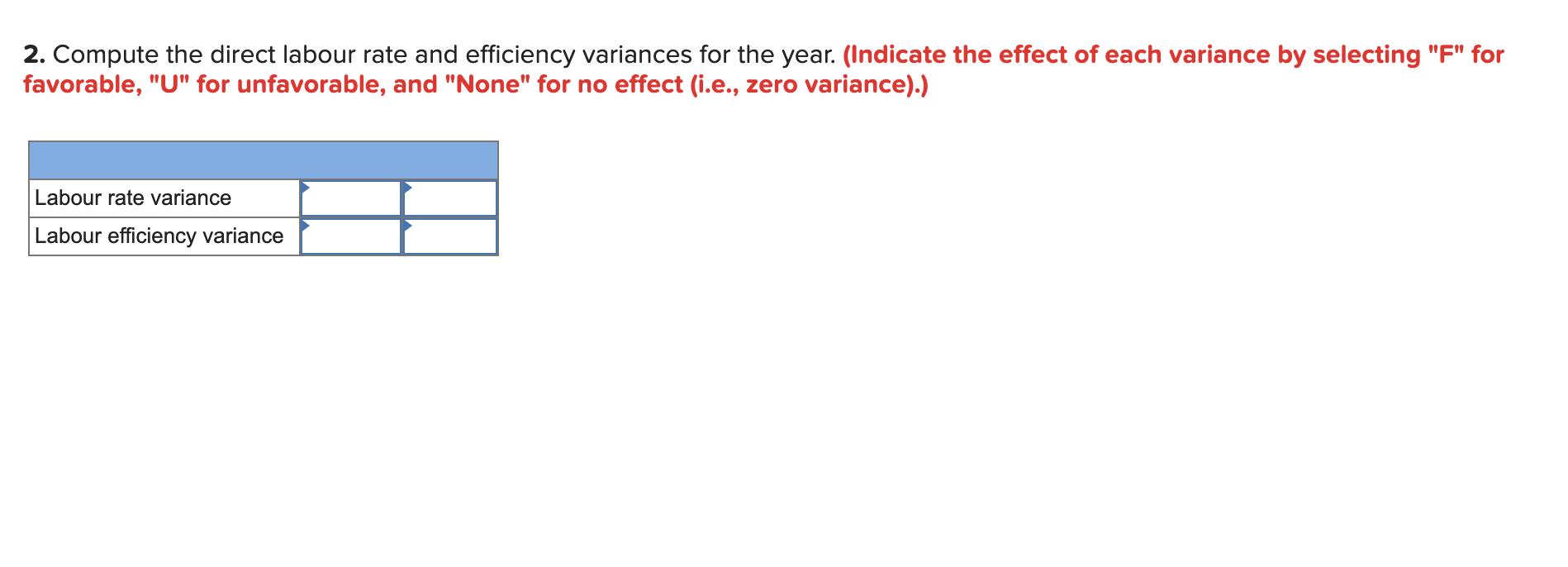 2. Compute the direct labour rate and efficiency variances for the year. (Indicate the effect of each variance by selecting