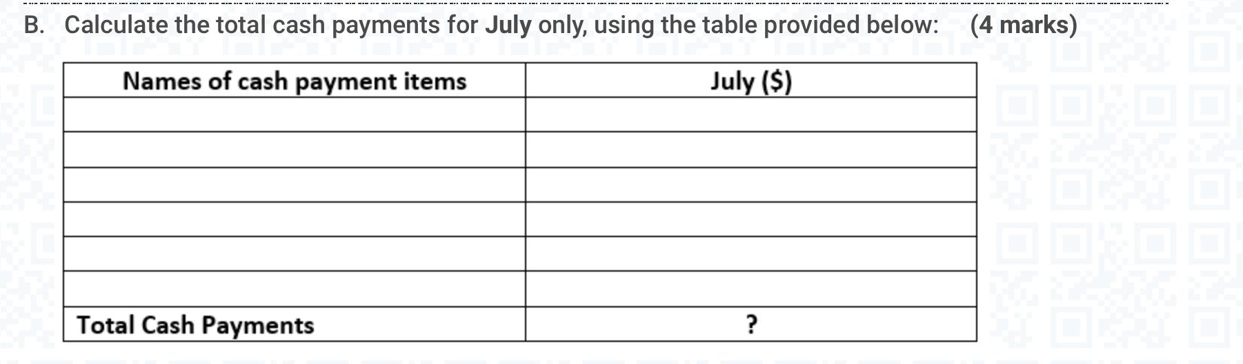 ----------------- B. Calculate the total cash payments for July only, using the table provided below: (4 marks) Names of cash