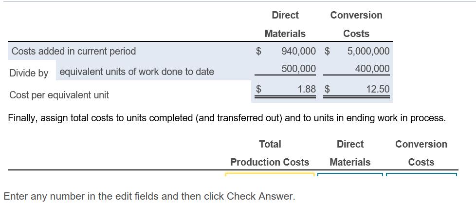 Direct Conversion Materials Costs Costs added in current period 940,000 $ 5,000,000 400,000 500,000 equivalent units of work