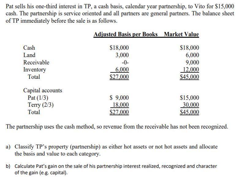 Pat sells his one-third interest in TP, a cash basis, calendar year partnership, to Vito for $15,000 cash. The partnership is