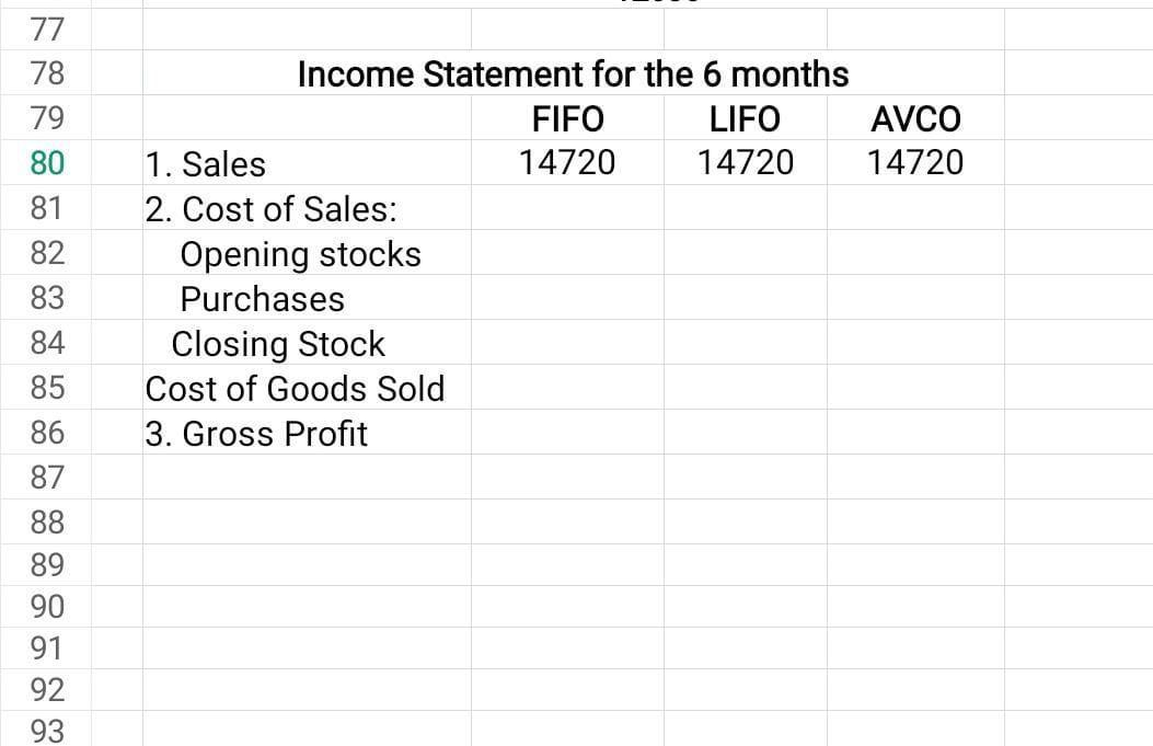 77 78 79 80 81 82 83 84 85 86 87 88 89 90 91 92 93 Income Statement for the 6 months FIFO LIFO AVCO 1. Sales 14720 14720 1472