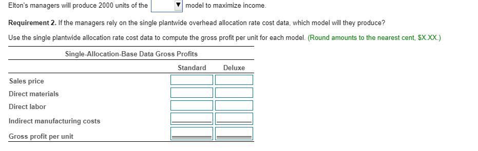 Eltons managers will produce 2000 units of the model to maximize income. Requirement 2. If the managers rely on the single p