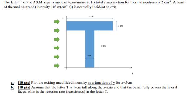 The letter T of the A&M logo is made of texasanmium. Its total cross section for thermal neutrons is 2 cm!. A beam of thermal