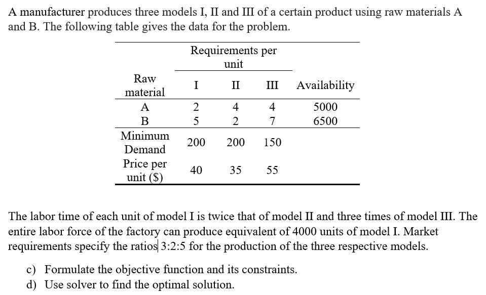 A manufacturer produces three models I, II and III of a certain product using raw materials A and B. The following table give