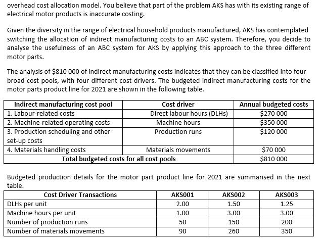 overhead cost allocation model. You believe that part of the problem AKS has with its existing range of electrical motor prod