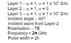 Layer 1 - & = 1, 0 = 1 x 107 S/m. Layer 2 - E = 1, 0 = 0. Layer 3 - 8 = 1, 0 = 1 x 107 S/m. Incident angle - 600 Incident wav