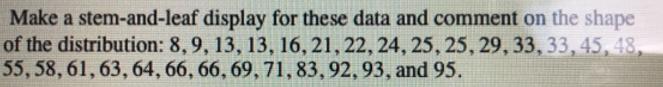 Make a stem-and-leaf display for these data and comment on the shape