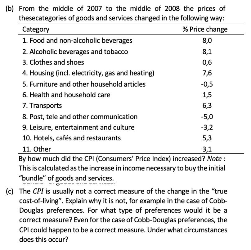 (b) From the middle of 2007 to the middle of 2008 the prices of thesecategories of goods and services changed