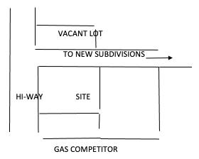 VACANT LOT TO NEW SUBDIVISIONS HI-WAY SITE GAS COMPETITOR