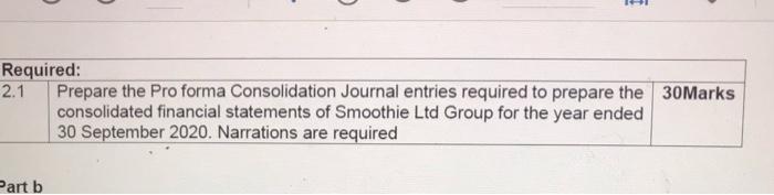 HI Required: 2.1 Prepare the Pro forma Consolidation Journal entries required to prepare the 30Marks consolidated financial s