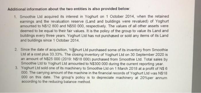 Additional information about the two entities is also provided below: 1. Smoothie Ltd acquired its interest in Yoghurt on 1 O