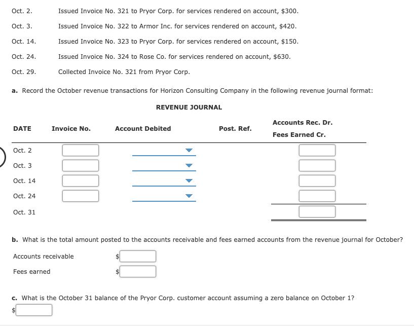 Oct. 2. Issued Invoice No. 321 to Pryor Corp. for services rendered on account, $300. Oct. 3. Issued Invoice No. 322 to Armor Inc. for services rendered on account, $420. Oct. 14. Issued Invoice No. 323 to Pryor Corp. for services rendered on account, $150. Oct. 24. Issued Invoice No. 324 to Rose Co. for services rendered on account, $630. Collected Invoice No. 321 from Pryor Corp. Oct. 29. a. Record the October revenue transactions for Horizon Consulting Company in the following revenue journal format: REVENUE JOURNAL Accounts Rec. Dr. Invoice No. DATE Account Debited Post. Ref. Fees Earned Cr. Oct. 2 Oct. 3 Oct. 14 Oct. 24 Oct. 31 b. What is the total amount posted to the accounts receivable and fees earned accounts from the revenue journal for October? Accounts receivable Fees earned c. What is the October 31 balance of the Pryor Corp. customer account assuming a zero balance on October 1? 