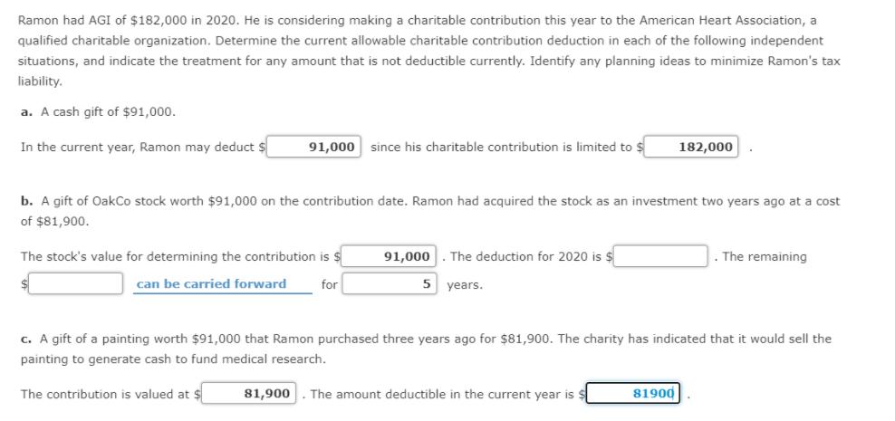 Ramon had AGI of $182,000 in 2020. He is considering making a