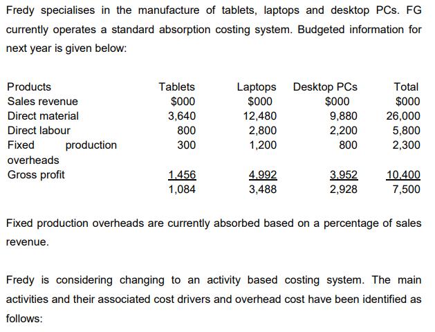 Fredy specialises in the manufacture of tablets, laptops and desktop PCs. FG currently operates a standard absorption costing